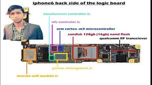 Nokia schematics bunnie s blog. Iphone 6 Pcb Layout Pdf Pcb Circuits