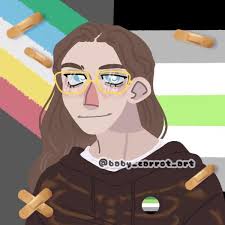 Which name(s) best suit me? : r/XenogendersAndMore