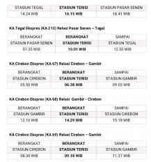 Jadwal kereta api tujuan tegal. Per 1 Agustus Stasiun Ka Terisi Kembali Beroperasi Fokuspantura Com