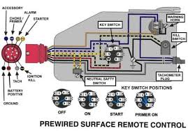 Quicksilver Commander 2000 Wiring Diagram In 2020 Outboard Boat Wiring Outboard Motors