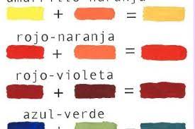 Como Hacer El Color Cafe Full Hd Maps Locations Another World Pices Maps Rojo Violeta Azul Verde Color Cafe