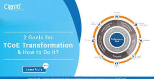 Hey guys, kindly share test governance model docs ,if available. Top 5 Reasons Why Agile Testing Governance Is Needed