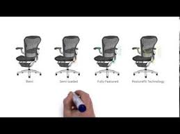 Herman Miller Aeron Chair Size B Basic Model In Black Refurbished Oversized Chair Living Room Leather Chair With Ottoman Outdoor Chaise Lounge Chair
