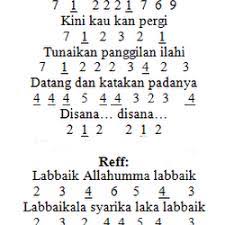 Berikut ini adalah notasi angka semoga not angka lagu sholawat badar atau kunci not angka sholawat badar tersebut bermanfaat. Not Angka Sholawat Qomarun Not Angka Pianika Lagu Qomarun 21 Mei 2020 10 15 Wib Jasminezhc Images