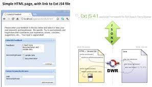 What Is Jsonp Simple Html Technology Articles Notations