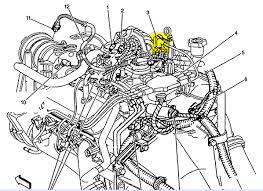 Chevy s10 2 2 engine diagram get rid of wiring diagram problem. 2 2l Engine Diagram Wiring Diagrams Fo Hondaa Accordd 2014ok Jeanjaures37 Fr