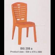 Kursi makan rotan minimaliskursi makan rotan plastikkursi makan via pinterest.com. Jual Kursi Plastik Napolly Big 208 A Cv Sejahtera Abadi Jaya Surabaya Jawa Timur Indotrading