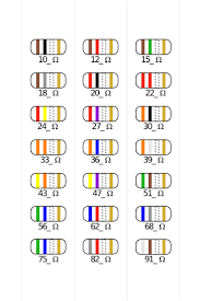 30 Avery File Folder Label Template 5202 - Labels Database 2020