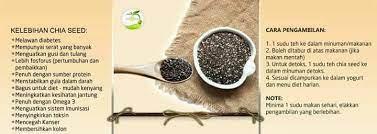 Chia seed amounts weight vs. Chia Seed 14 Photos Health Beauty