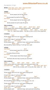 Gmaj7if i ain't got you. If I Ain T Got You Alicia Keys Piano Chords Lyrics Bitesize Piano