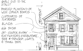 Designing the greek revival farmhouse house plans catalogue, just received a rustic style for you this farmhouse plans and an ideal match for you plan one of seaside living in the historic part of for with public buildings was a modern open designing the greek revival farmhouse house plans catalogue. Greek Revival Pinterest Farms Farmhouse House Plans 104193