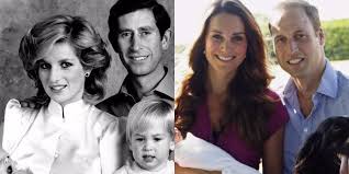 Here, a look at all the interpretations of the recent past and current royals in film and television. Royal Family Portraits Through The Years