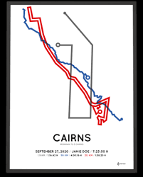 10,293 likes · 389 talking about this. Triathlon Course Prints Page 9 Sportymaps