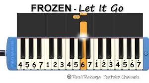 Dibawah ini saya sajikan not angka,not balok dan liriknya dalam bentuk gambar jpg, jpeg dan png yang bisa sobat download secara gratis. Frozen Let It Go Not Pianika Youtube
