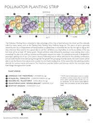Plantingebook Pollinator Strip Flower Garden Plans Pollinator Garden Design Planting Plan