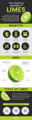 Pin On Salud Health