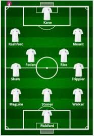 Harry maguire will be hoping to overcome an ankle injury to play in the predicted england lineup for euro 2020 opener against croatia. Euro 2020 How England Strongest Xi Would Look Like With Kane Mount And Stones