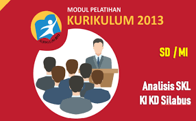 See full list on dvcodes.com Analisis Skl Ki Kd Silabus Kurikulum 2013 Pdf