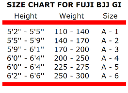 Fuji Gi Size Chart Luxury 24 Awesome Judo Gi Size Chart