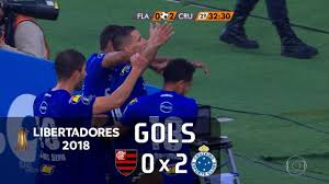You are on page where you can compare teams cruzeiro vs flamengo before start the match. Flamengo 0 X 2 Cruzeiro Libertadores 2018 Globo Hd Youtube