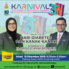Maksimum sebanyak rm1,000 sekeluarga sebulan. Portal Kerajaan Negeri Selangor Darul Ehsan