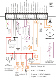 Fuse Panel Wiring Diagram Get Rid Of Wiring Diagram Problem