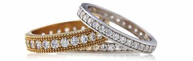 Ring Size Guide Find Your Ring Size Qvcuk Com