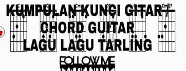 Cord Kunci Gitar Lagu Pop Rege Dangdut Jawa Lengkap Posts Facebook