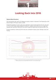 Last year saw property buyers and aspiring house owners being plagued with negative sentiments especially with the falling ringgit. Propertyguru Outlook Report 2017