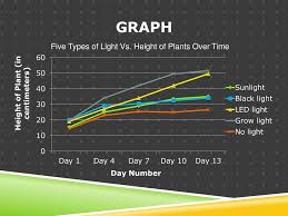 Check spelling or type a new query. May The Light Be With You Ppt Download