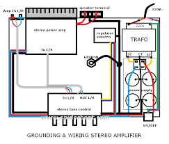 Check spelling or type a new query. Cara Membuat Ground Pada Amplifier Supaya Tidak Berdengung