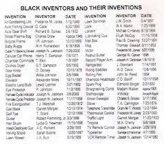A List Of Black Inventors And Their Inventions Black History Black History Month African American Inventors