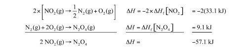 Balancing equations and types of reactions worlsheet key. Formation Reactions