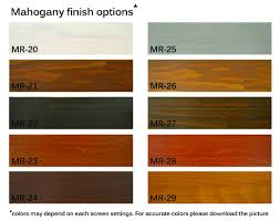 Mahogany Wood Stain Colors Jpg 2 280 1 803 Pixels Mahogany Wood Stain Minwax Wood Stain Stain On Pine