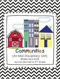 Check spelling or type a new query. Suburban Urban Rural Communities Project Based Learning Types Of Communities Communities Unit Kindergarten Social Studies Social Studies Communities