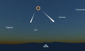The 2003 leonids did not promise the return of past meteor storms. Sternschnuppen 2021 Meteorschauer
