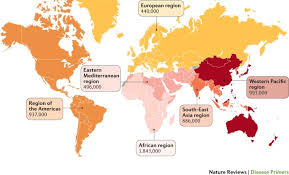 Syphilis Nature Reviews Disease Primers