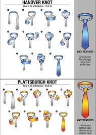 18 Ways To Tie A Necktie Tie A Necktie Tie Knots Tie Knot Steps