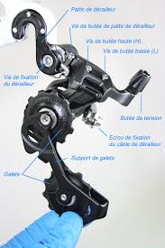 Find it cheap too with deals from £43.49. Structure D Un Derailleur Arriere Mecanique De Velo