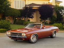 Image result for Burnt Orange 1970 Chrysler