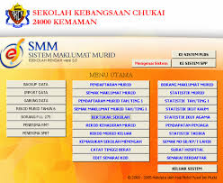 Sistem maklumat taksonomi bersepadu سيستم معلومات تكسونومي برسڤادو. Sistem Maklumat Murid Berkomputer Wikipedia Bahasa Melayu Ensiklopedia Bebas