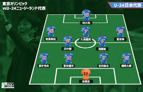 Jun 23, 2021 · 「サッカー日本代表のアジア最終予選のスタメンはこれでええな？」に関する2ちゃんねるの反応まとめ。2ちゃんねる（2ch）からサッカー日本代表やjリーグなどの国内サッカーニュース、セリエやプレミアなどの海外サッカーニュースなどをまとめています。 Sc0iaadvanyu9m