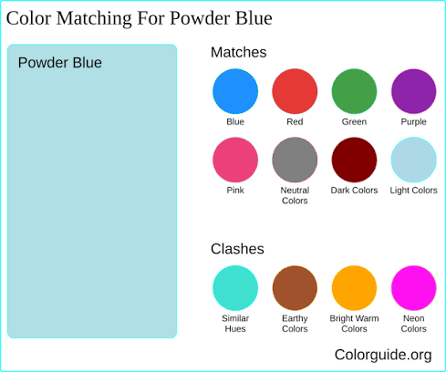 42 Types of Powder Blue - Colorguide.org