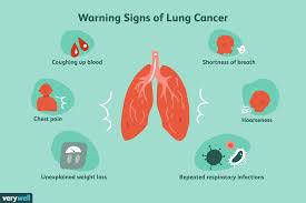 Because chest pain often occurs during anxiety attacks and with other anxiety symptoms, it can be extremely frightening. Is My Cough A Lung Cancer Cough