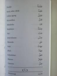 Kosakata bahasa arab tentang kelas disertai dengan contoh kalimat dalam bahasa arab dan artinya dalam bahasa indonesia knowledge arabic guru. Buku Kamus Mufradat Santri 5000 Kata Yang Sering Muncul
