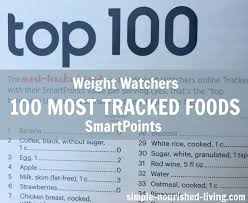 Weight Watchers Top 100 Most Tracked Foods Smart Points