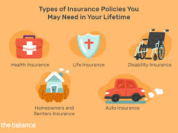 Meanwhile, health insurance pays for your medical bills for. What Are The 5 Types Of Insurance