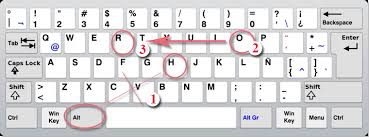 Based on my other code this could be performed multiple times so there is. How To Rename Worksheet Without Using Mouse In Excel