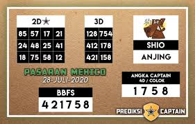Pin Di Prediksi Mexico