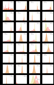 LucaMells gists · GitHub